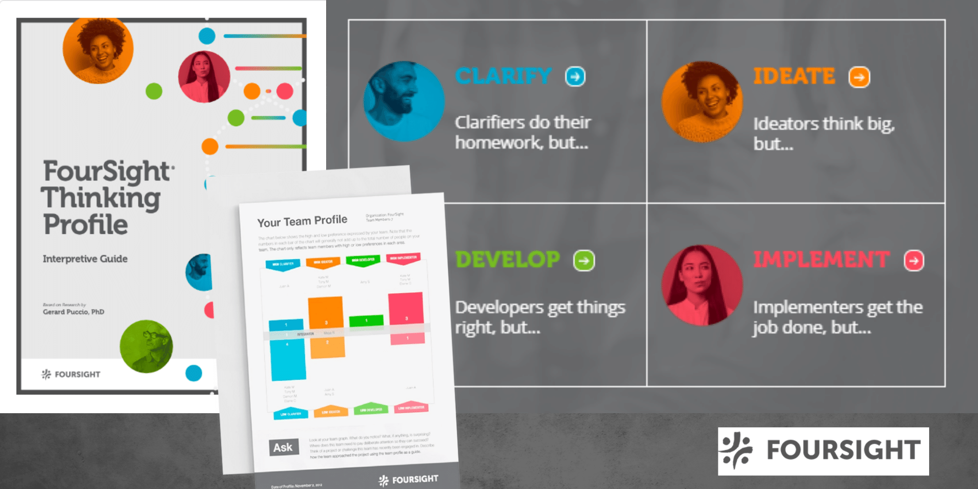 foursight problem solving model